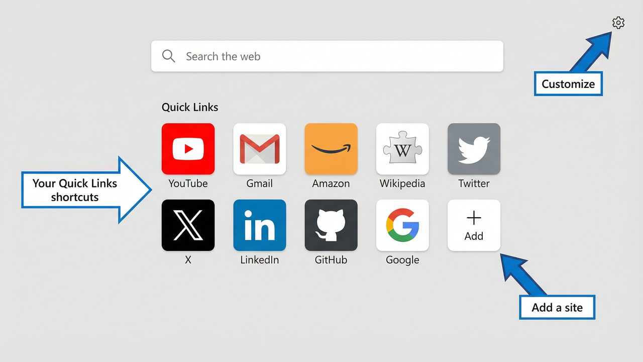 Microsoft Edge new tab page showing Quick Links grid with Add a site button and Customize gear icon